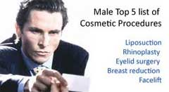άνδρες και πλαστική χειρουργική